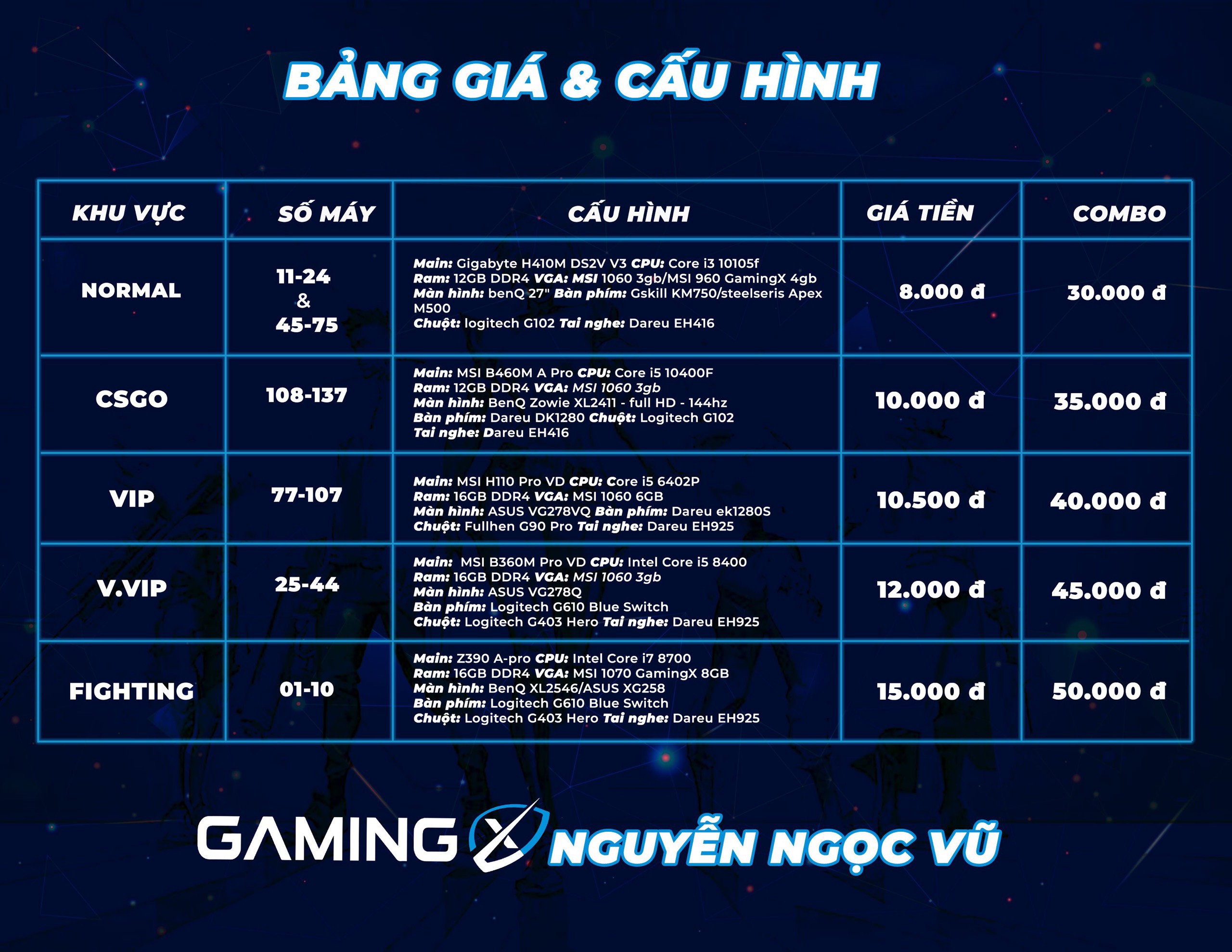 Cấu hình và bảng giá Gaming X 123 Nguyễn Ngọc Vũ